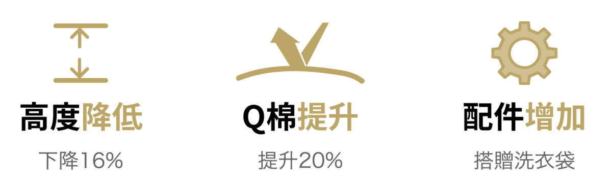 【Darphia朵法亞棉眠枕】睏嘎併軌！可水洗獨立筒枕改版2.0 柔軟+支撐一次滿足