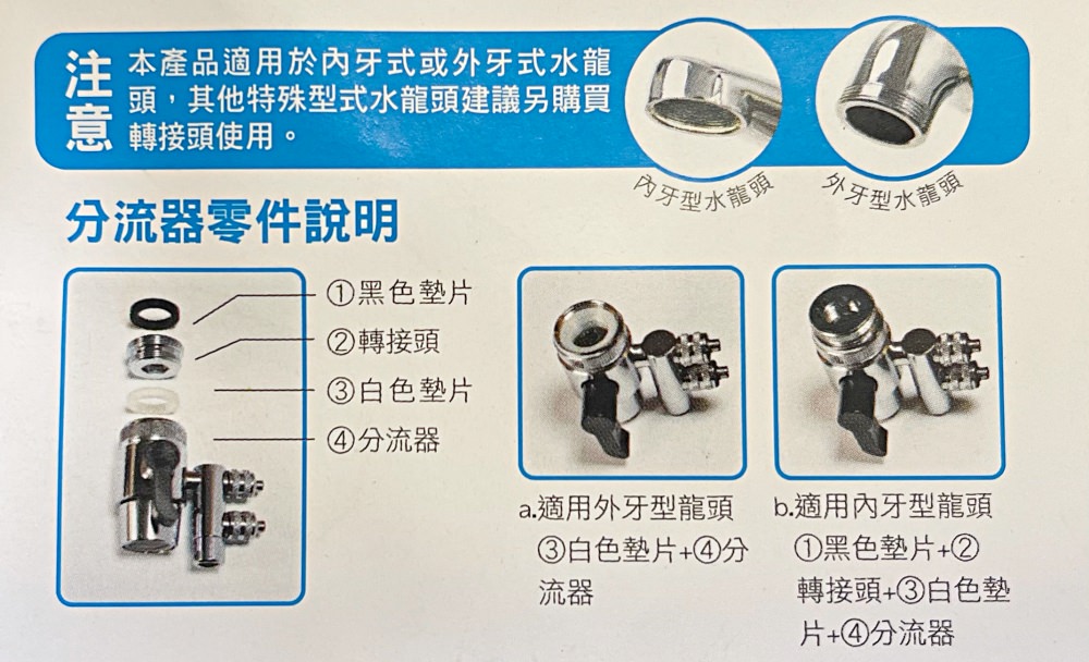 【半年省10萬？免插電淨水器推薦】5分鐘DIY搞定！3M DS03淨水器開箱&安裝教學