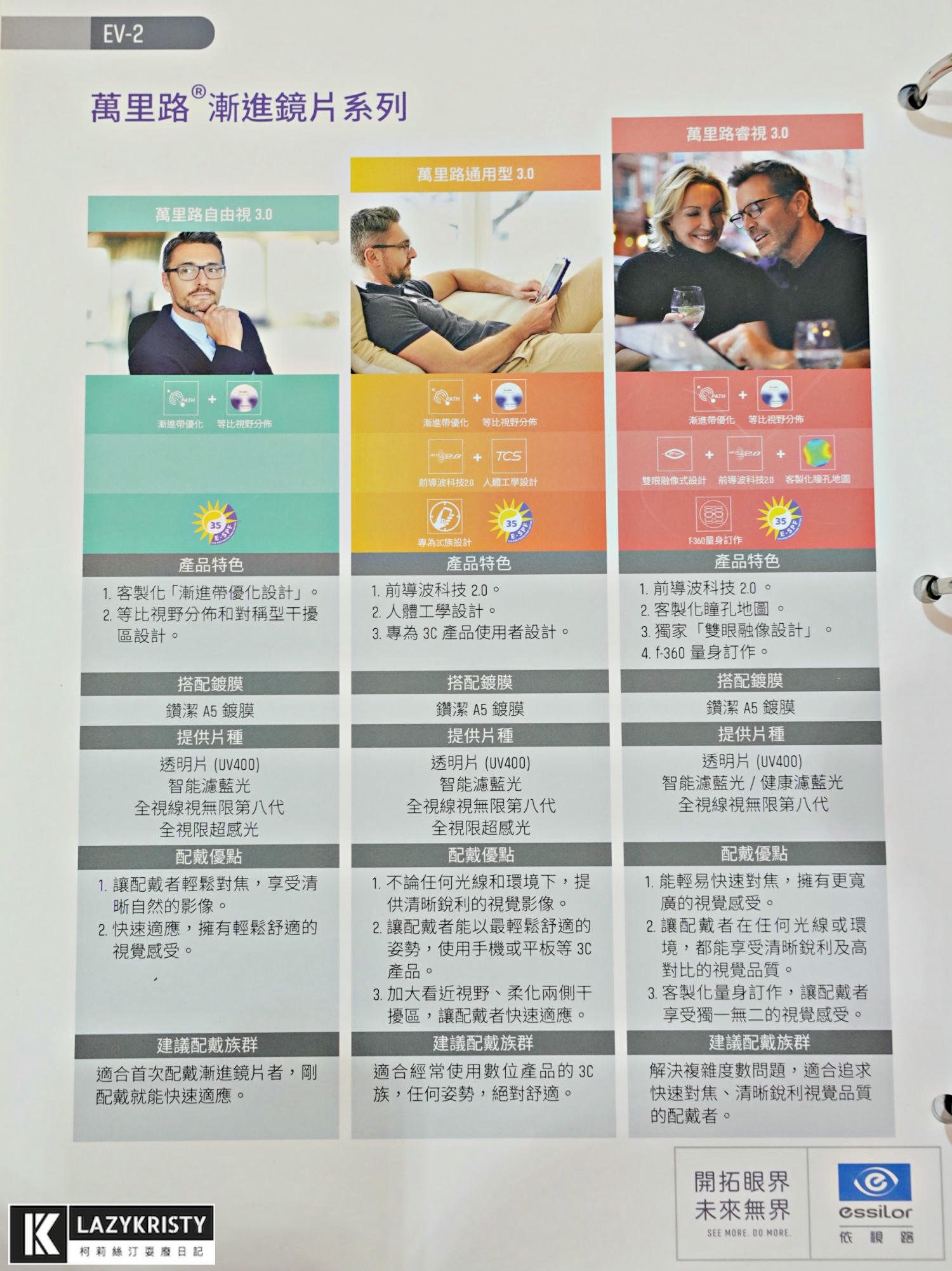 【送媽媽依視路萬里路漸進鏡片】時尚老花眼鏡推薦！看遠看近一副搞定～戶外還能當墨鏡