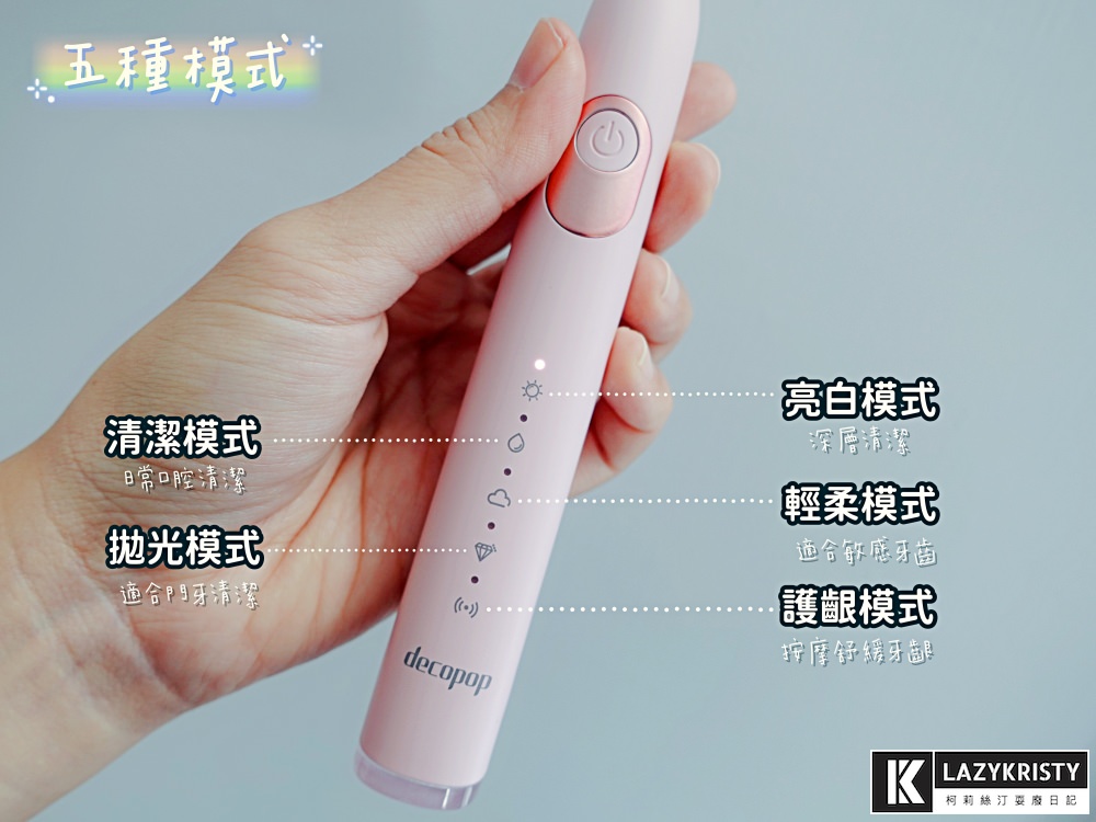 【音波電動牙刷推薦｜decopop靚白刷】用過就回不去！享受1分鐘震動4萬次微洗牙快感 充電1次續航力撐180天