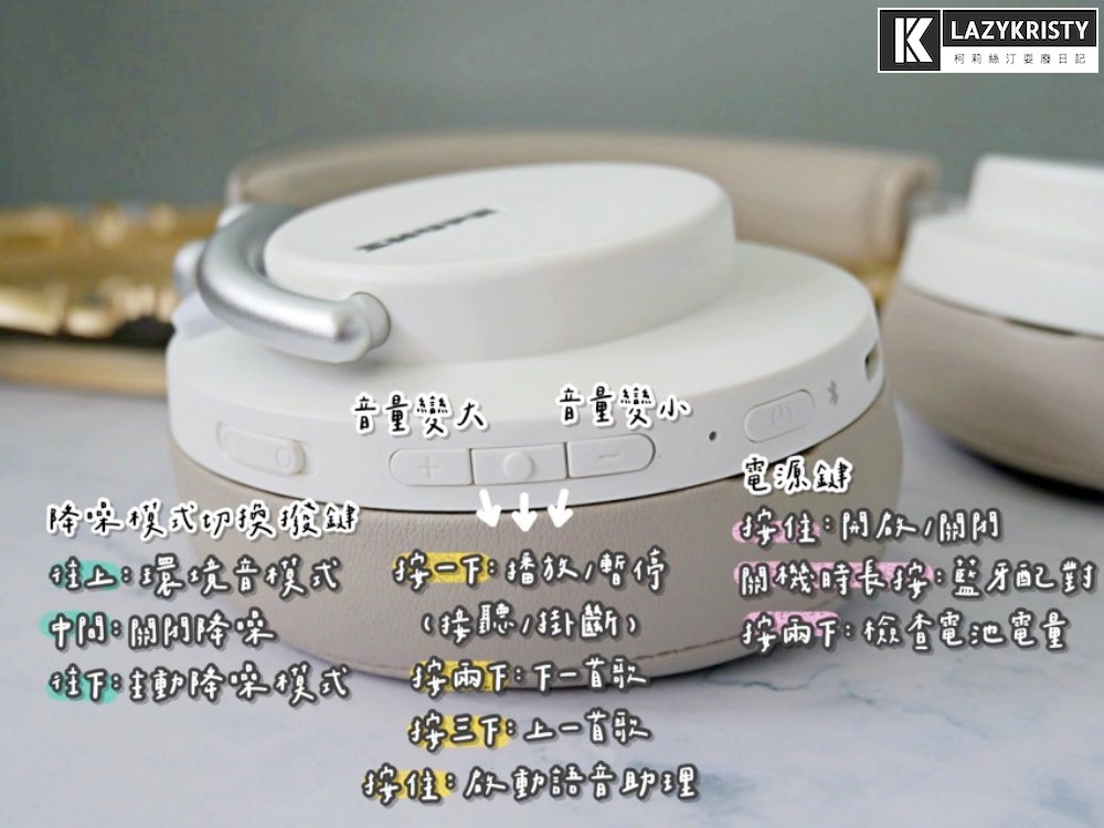 【SHURE AONIC 50開箱】兼具顏值與音質的耳罩式藍牙耳機！主動式抗噪+APP調整個人設定